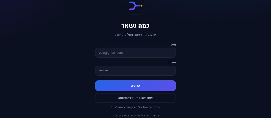 כמה נשאר: אפליקציה לניהול תקציב משק בית משותף